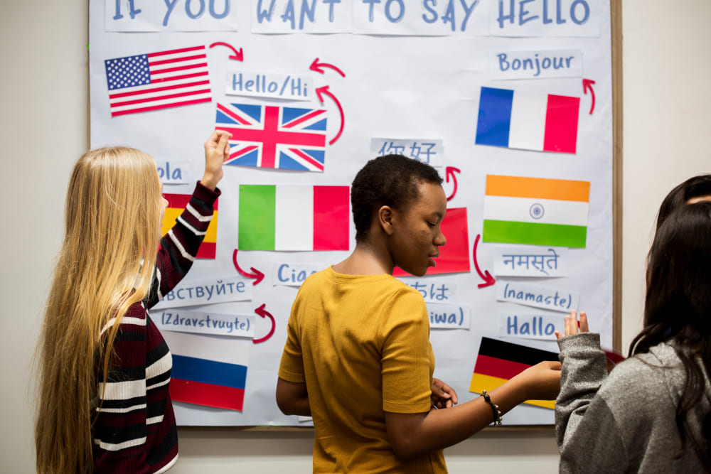 Quanto tempo leva para ficar fluente em um idioma